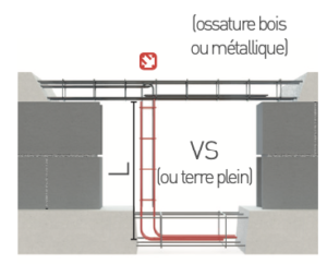 Produits Fimurex – Armatures et Aciers – Chaînages – Attentes/Chaînages sismiques verticaux de soubassement ATCS