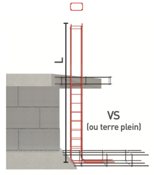Produits Fimurex – Maisons individuelles - Armatures et Aciers – Poteaux - Attentes hauteur vide sanitaire ou terre plein PA