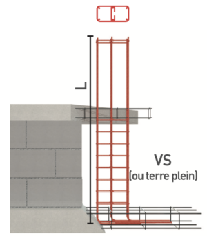 Produits Fimurex – Maisons individuelles – Armatures et Aciers - Poteaux - Attentes hauteur vide sanitaire ou terre plein PA
