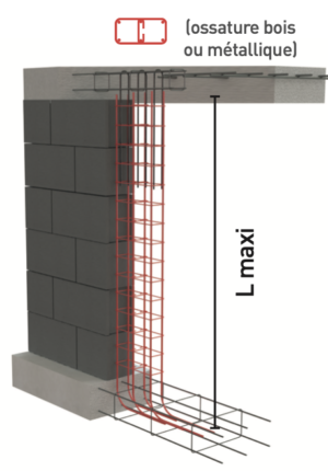 Produits Fimurex – Maisons individuelles – Armatures et Aciers - Poteaux - Attentes d'infrastructure PAI
