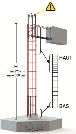 Produits FIMUREX – Armatures et Aciers – Poteaux