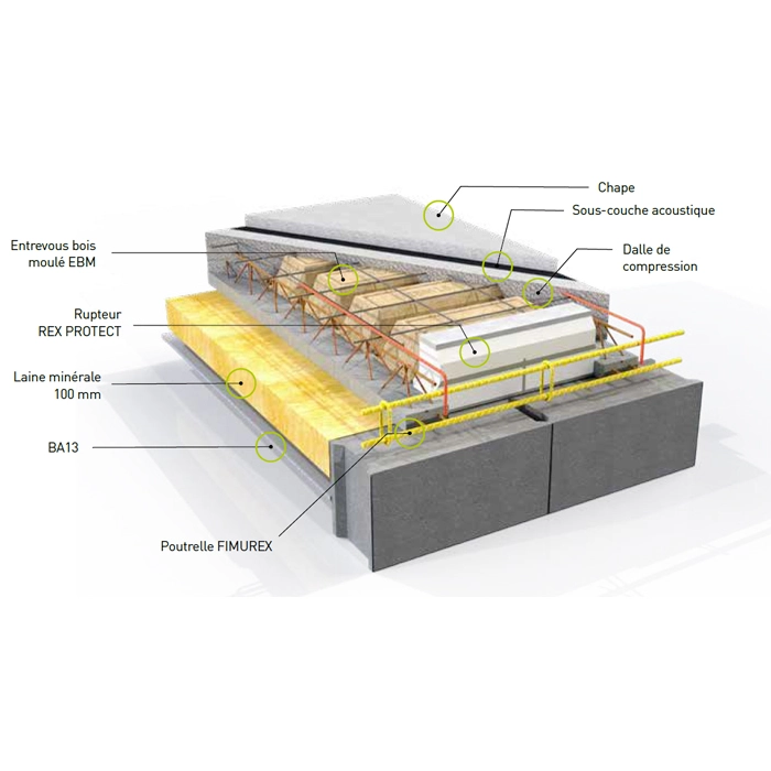 Fimurex-Planchers-ACOUSTX-ETAGE Fimurex Planchers ACOUSTX ETAGE FIMUREX