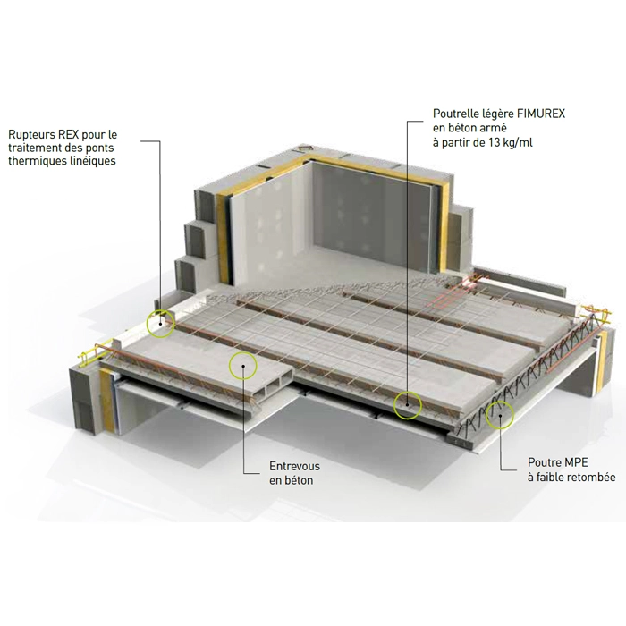 Fimurex-Planchers-BASIX-ETAGE Fimurex Planchers BASIX ETAGE FIMUREX